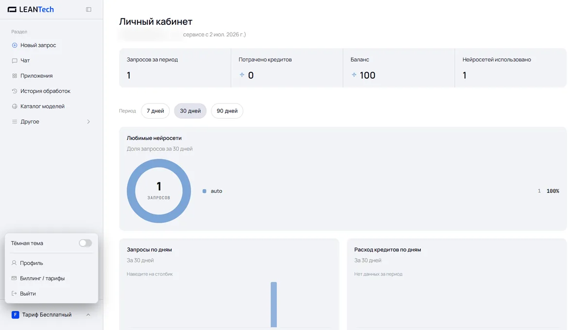 Модели Chai AI в LeanTech AI